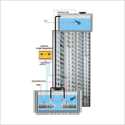 Control Panel For Overhead And Sump Tank Level Control