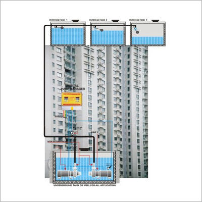 Control Panel For Multiple Upper Tanks Base Material: Mild Steel