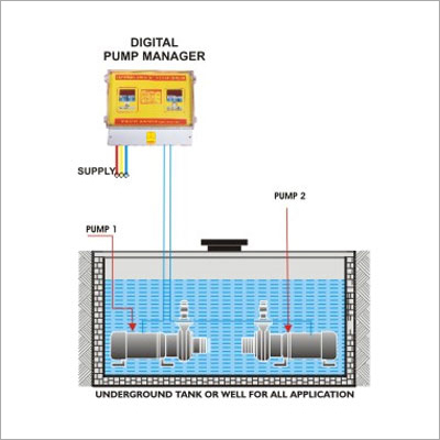 Control Panel For Two - Three Pump System