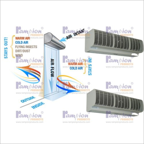 Industrial Air Curtain