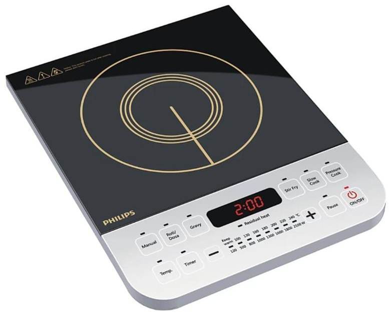 Philips Inducation