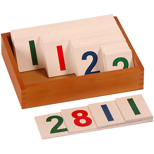Large Number Cards 1 to 9000
