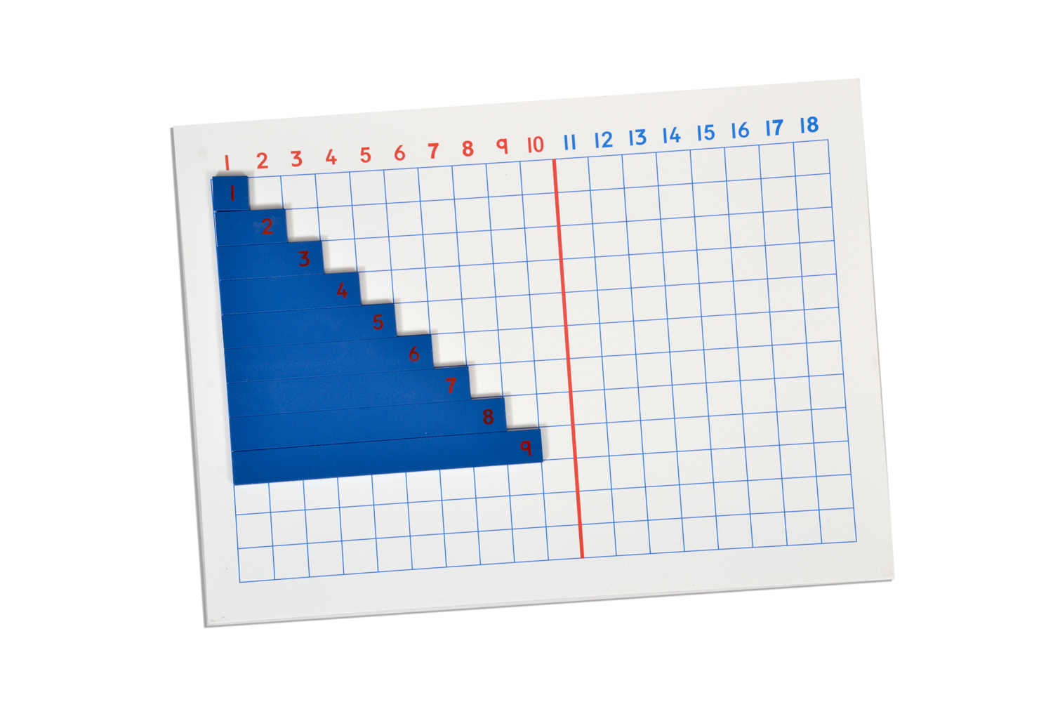 Kidken Montessori Addition Board