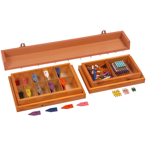 Kidken Montessori Arrows, Squares & Chains with Stand | Wooden Educational toy | Maths teaching aid