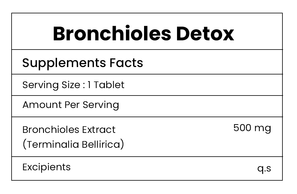 Bronchioles Detox Tablet