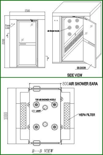 Air Shower Application: Sample Preparation