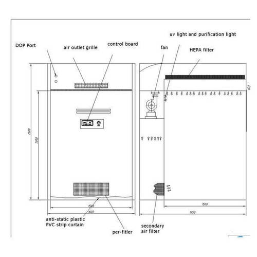 Reverse Laminar Flow Covid (19)