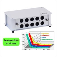 Semi-automatic Ion Medic O-rela