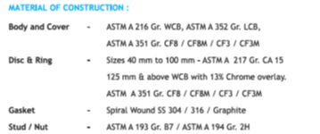 Swing Check Valve