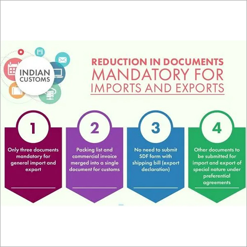 Products Documentation Services By OCEAN AIR TRANS LOGISTICS