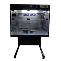 Mushroom - Laminar Air Covid (19)