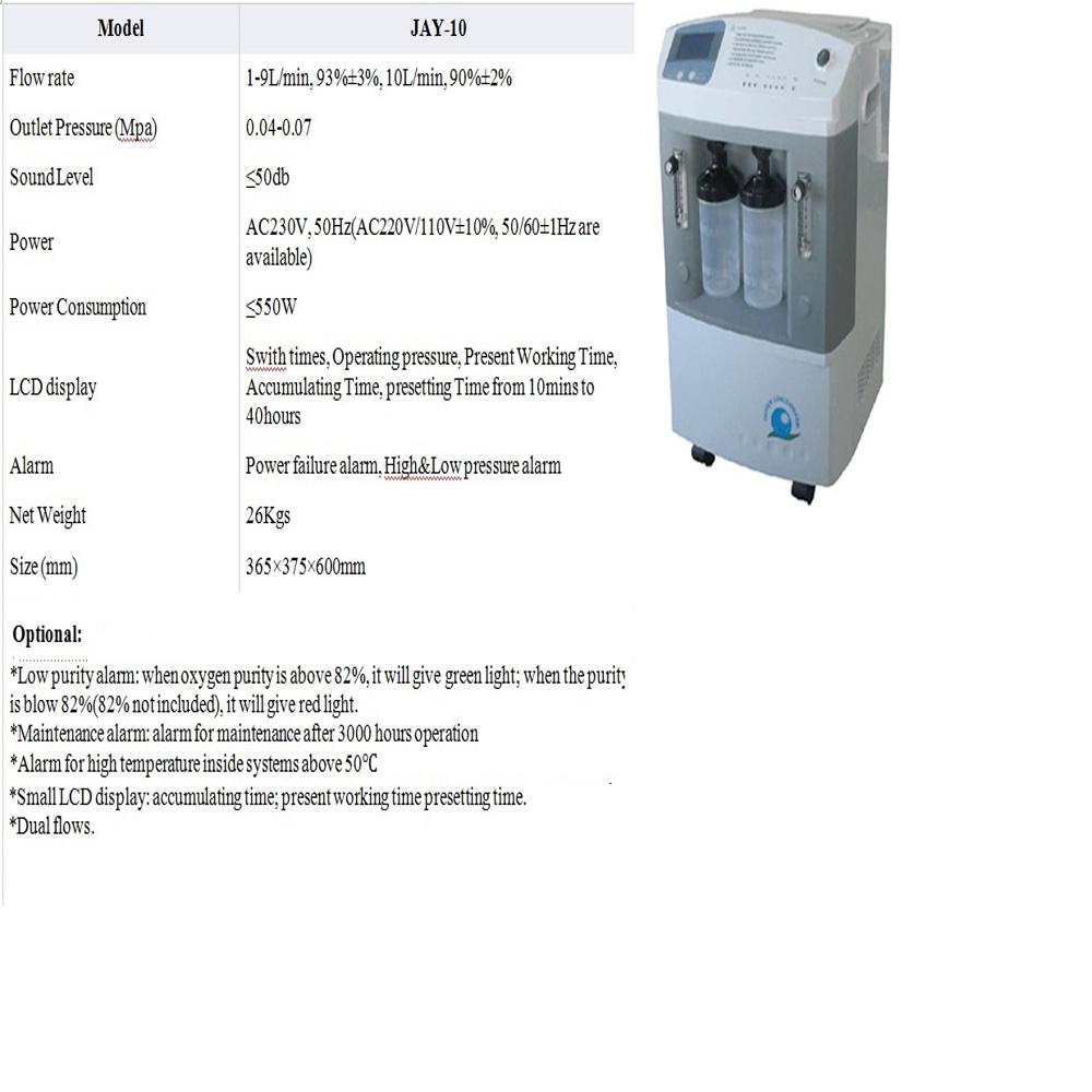 Oxygen Concentrator Dual Flow