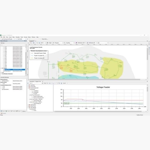 Network Development (LD) Siemens PSS SINCAL Extended Analysis Modules