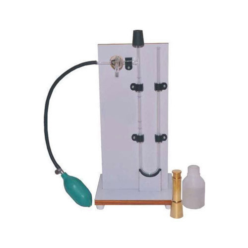 Blain Air Permeability