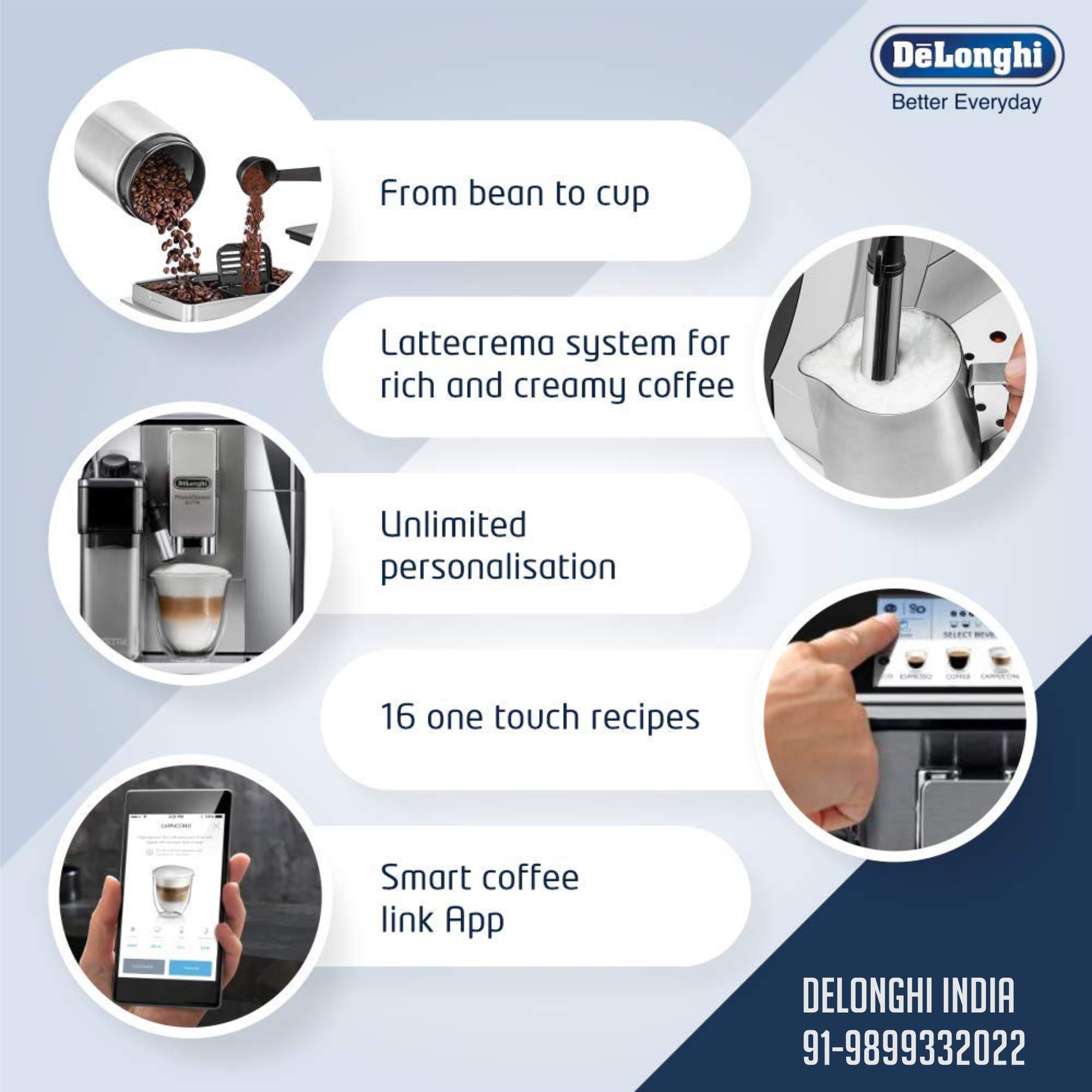 DeLonghi ECAM 650.85.MS Primadonna Elite