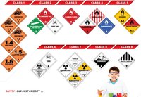 Dangerous Goods Chemical Shipments