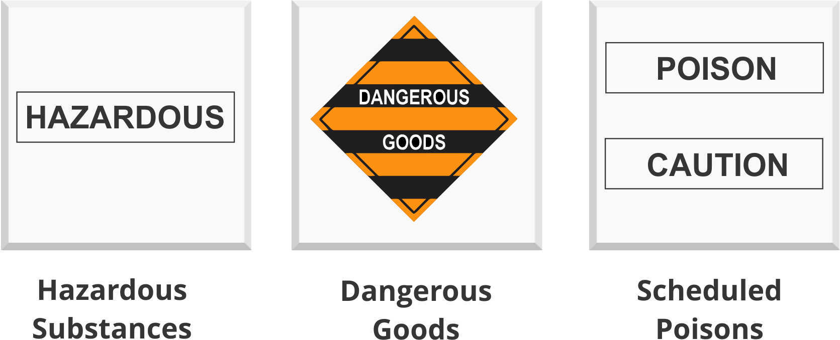 Non Hazardous Goods Handling Services Agent