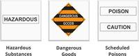 Non Hazardous Goods Handling Services Agent