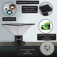 Solar Led Pillar Wall Gate Post Lamp - Aluminium + Pc, 19.5x19.5x16 Cm, Cool White/warm White Modes, 10w, 700 Lumens | Ip65 Rated, 1 Year Warranty, Outdoor Use