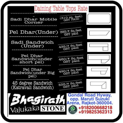 Dinning Table Tops By BHAGIRATH STONE