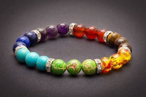 Chakra Bracelet Diameter: 8 Millimeter (Mm)