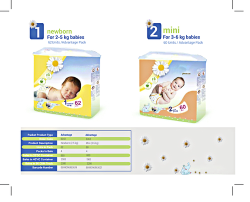 Baby Diapers