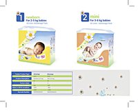 Baby Diapers
