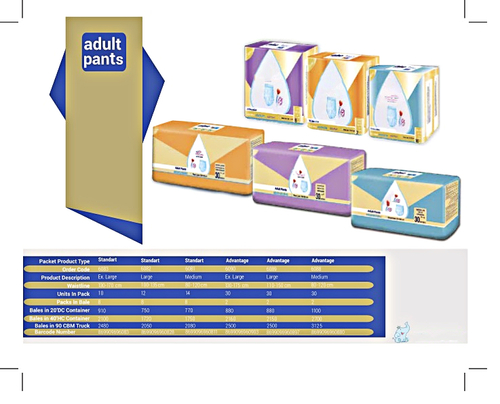 Adult Pants Certifications: All Certifications Available