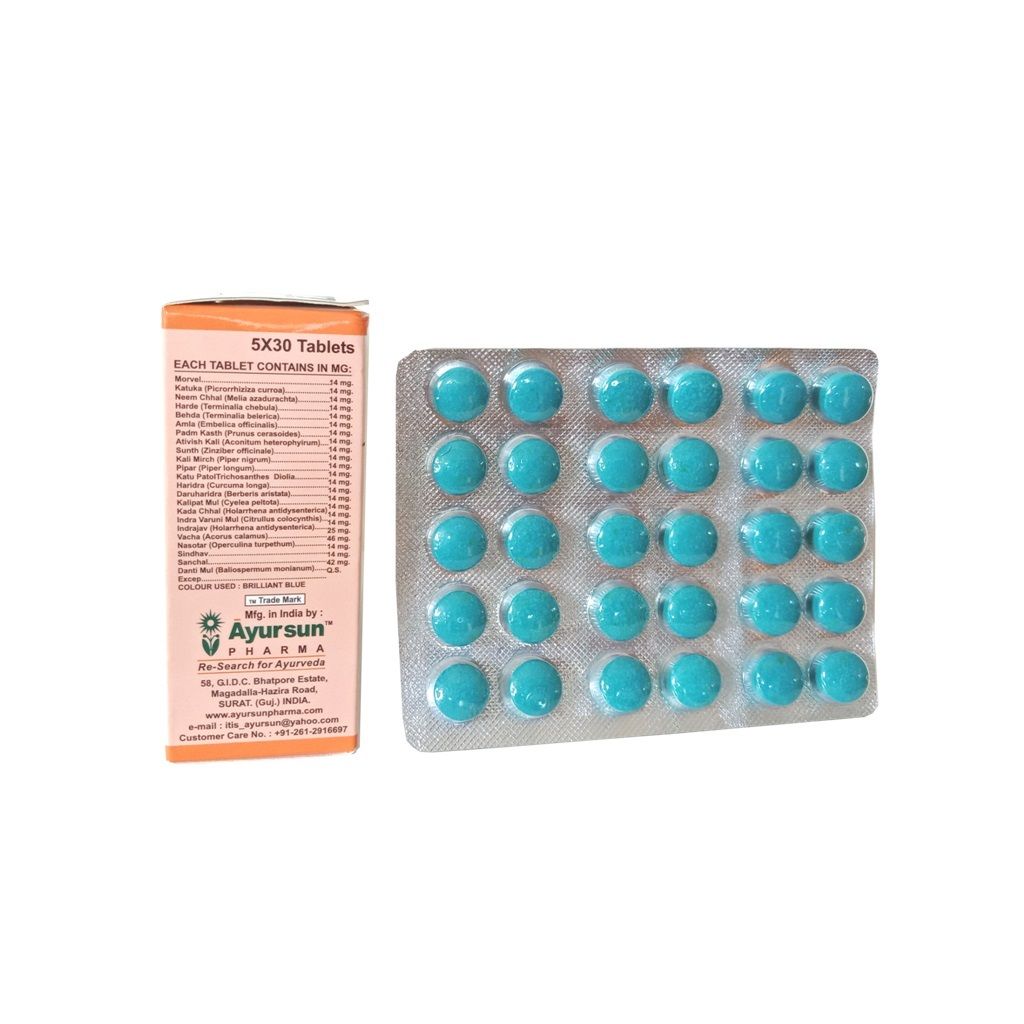 Nuroplex Tablet (Neurological Disorder Drug)