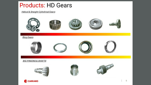 HD Gears
