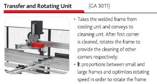 UPVC Welding and Cleaning line