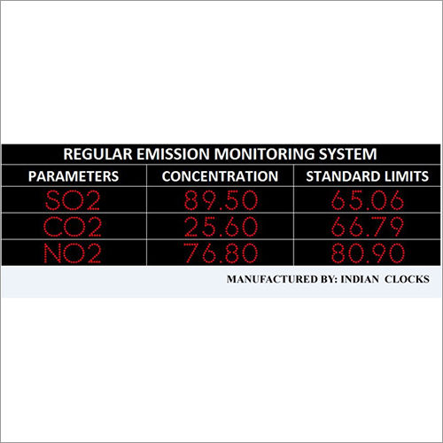 Digital Air Pollution Display Boards