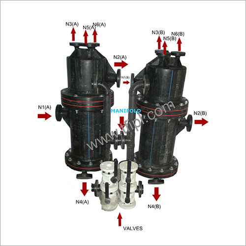 HDPE Filter Housing