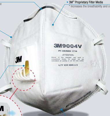 3m Disposable Particulate Respirator 9004v (Ffp1, Bis, Valved), White By ADITYA ENTERPRISES