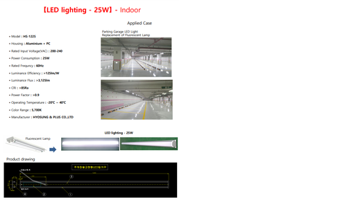 LED fixtures