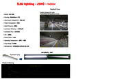 Led Fixtures