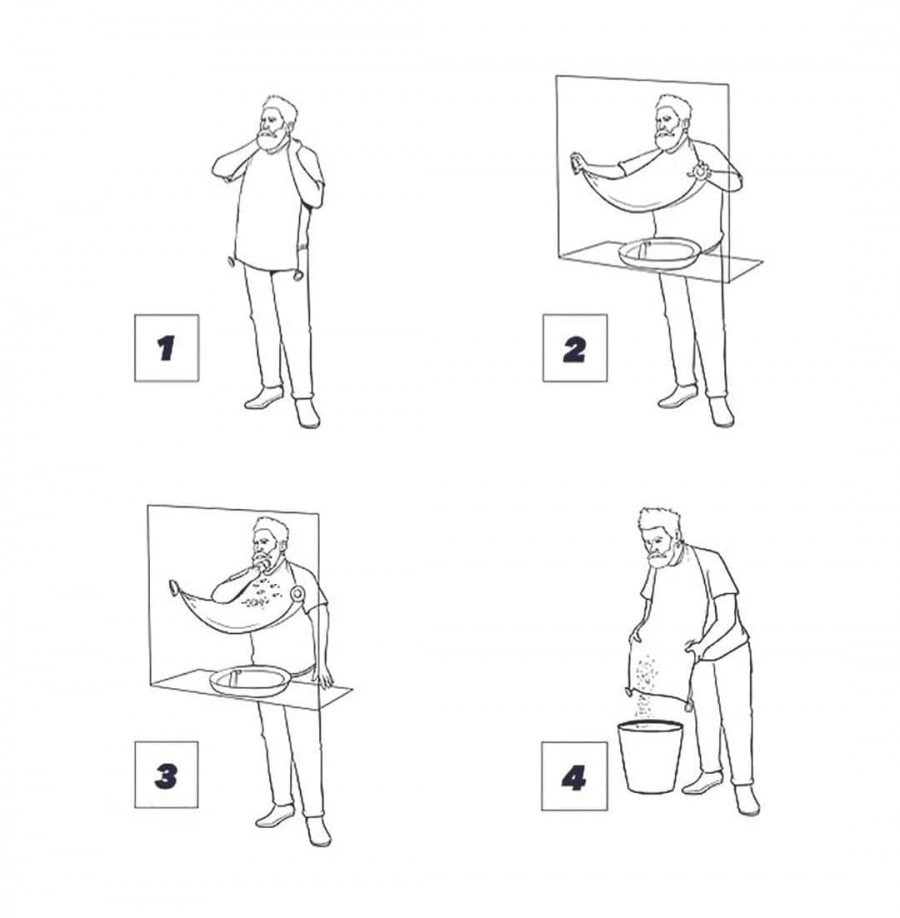 BEARD APRON FOR MEN/WOMEN