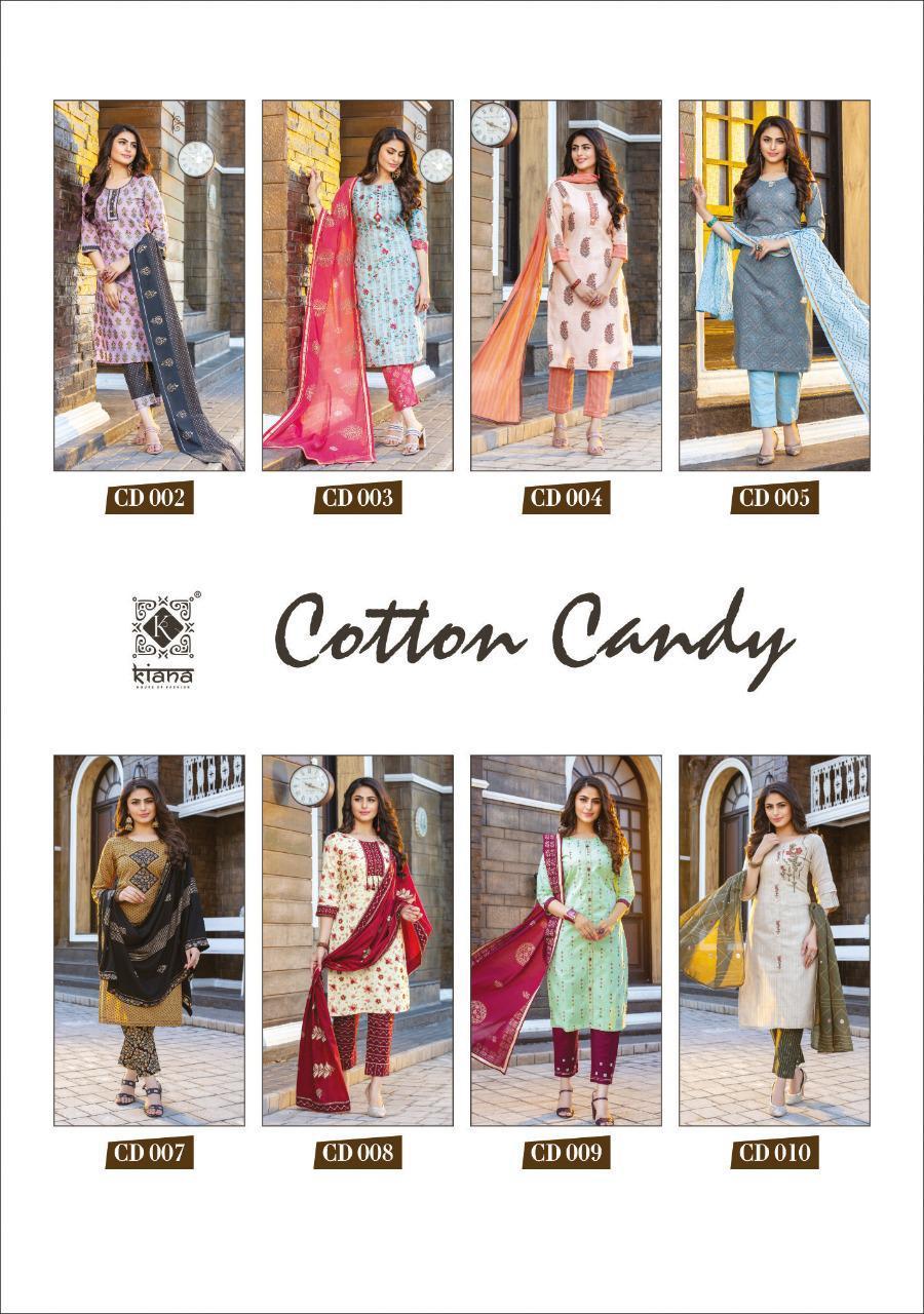 Kiana Cotton Candy Rayon And Cotton With Thread Work Readymade Suit Catalog