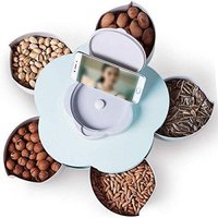 Smart Candy Box