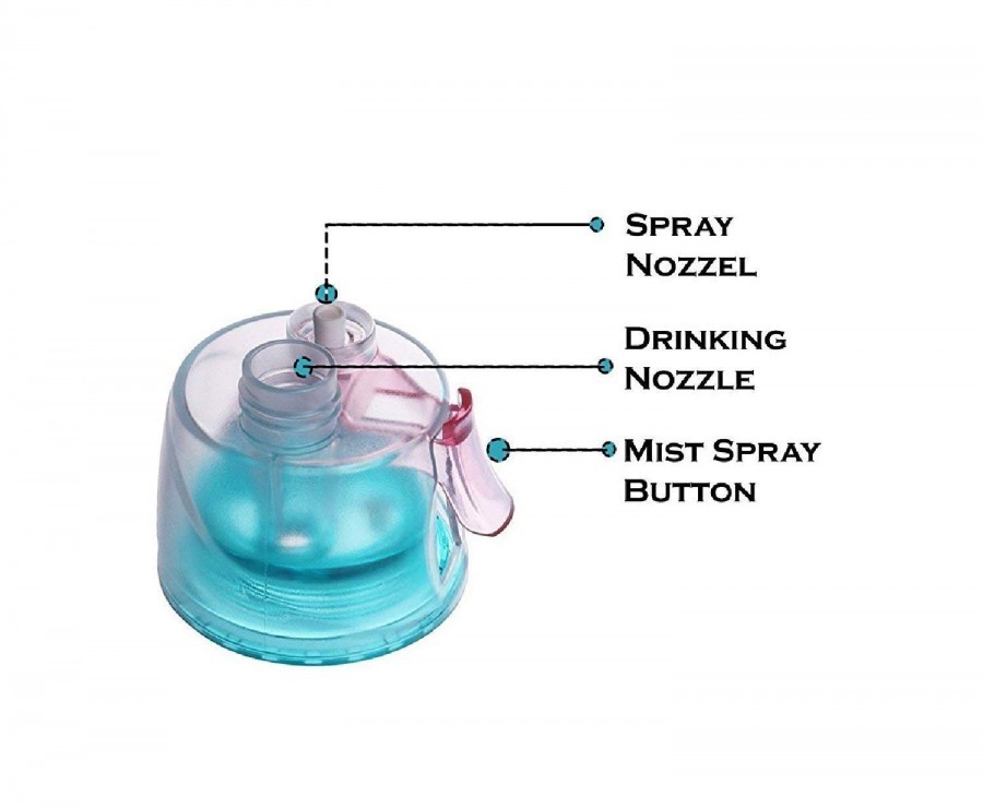 SPRAY WATER BOTTLE