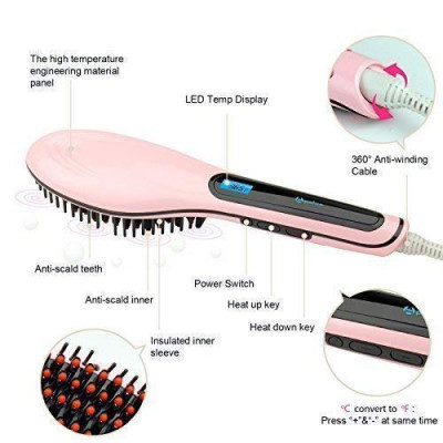 FAST HAIR STRAIGHTENER
