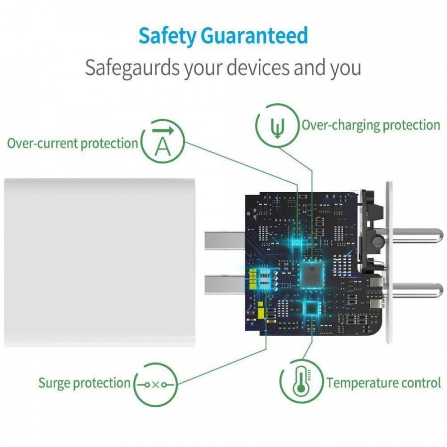 DUAL USB PORT CHARGER WITH CABLE