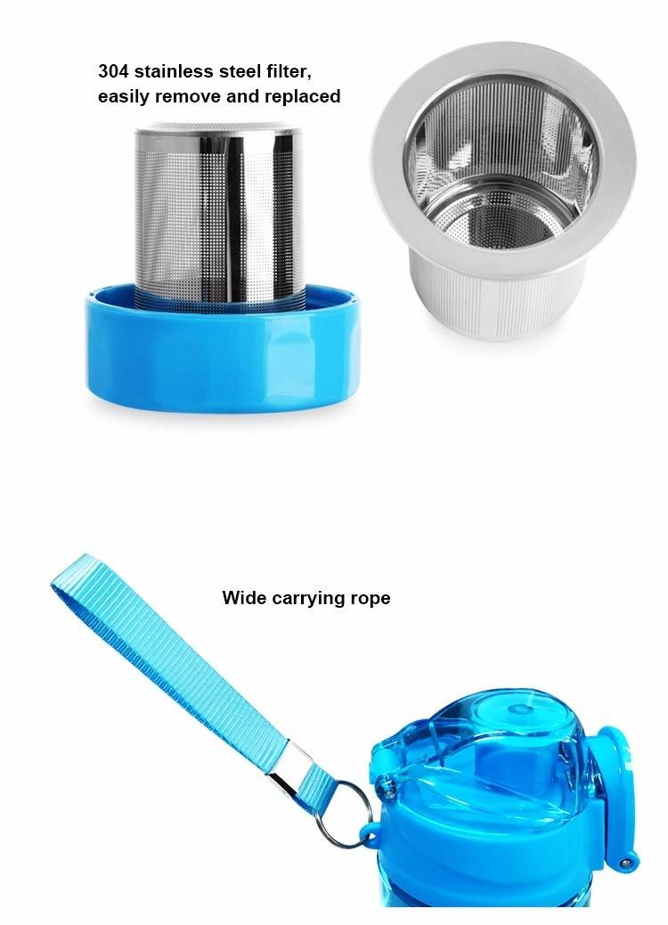 650 ml Alkaline Water Bottle