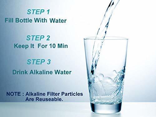 650 ml Alkaline Water Bottle