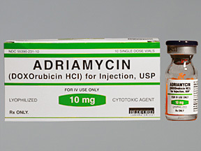 Adriamycin Injection