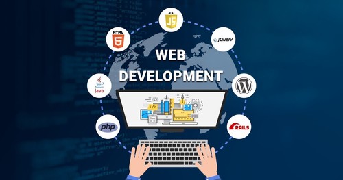 Website Development By ZACO COMPUTERS PVT. LTD.