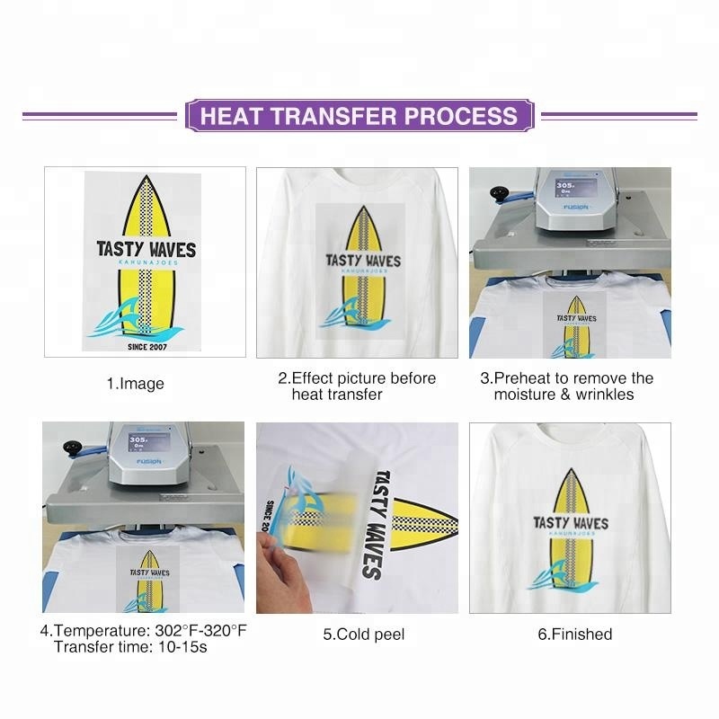 Heat Transfer Sticker