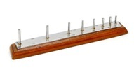 Length Gauge
