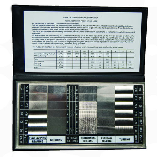 Roughness Comparator Set - 30 Comparison Specimens for Machining Methods: Cylindrically Turned, End-Milled, Horizontally Milled, Surface-Ground, Lapped, Reamed/Drilled | Ideal for Industrial Applications