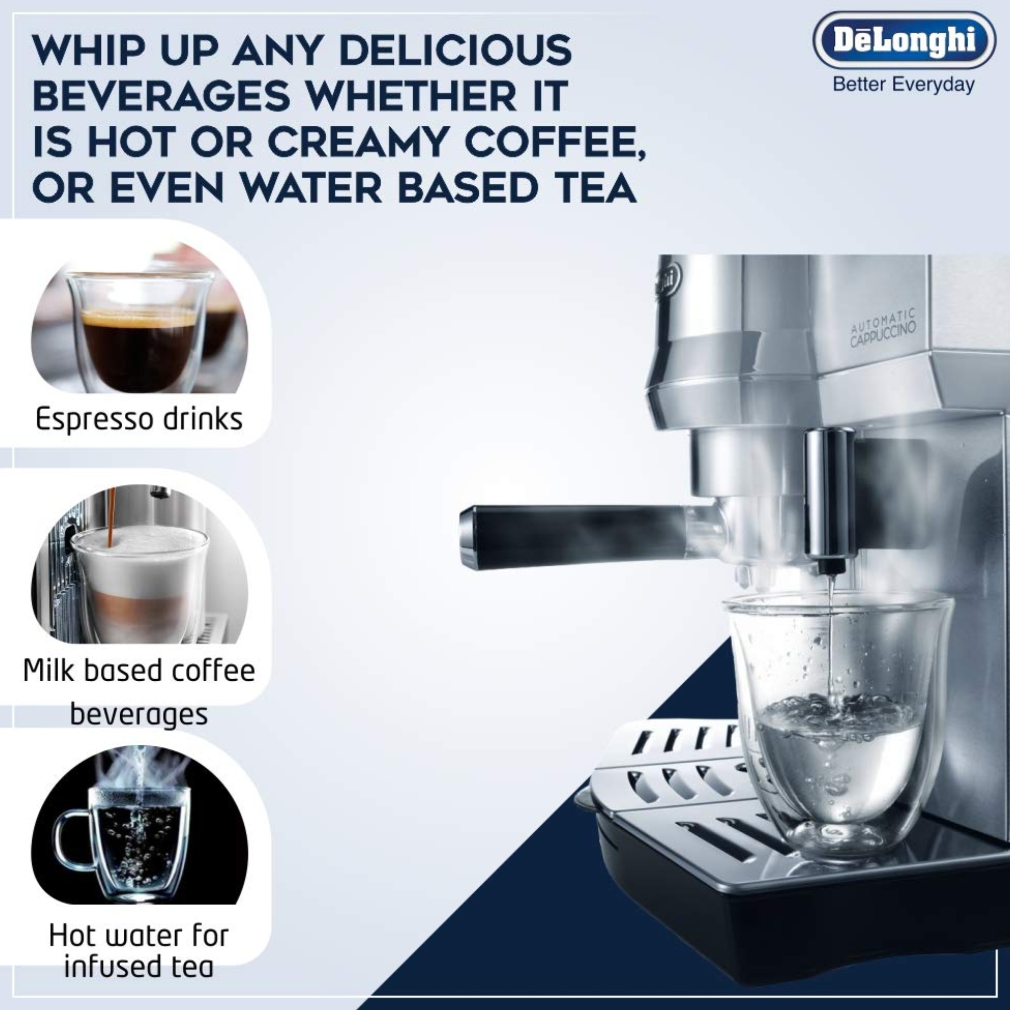 Delonghi Ec850.m Espresso Machine